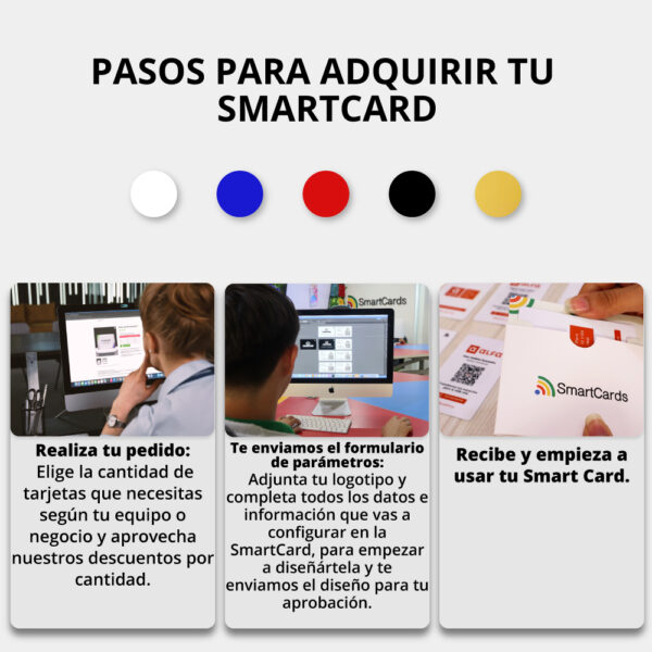 Pasos para adquirir tu smart cards